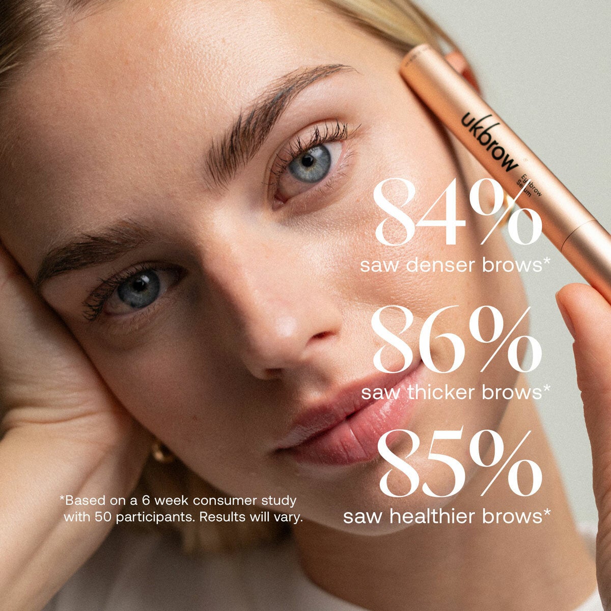 UK Brow Eyebrow Serum