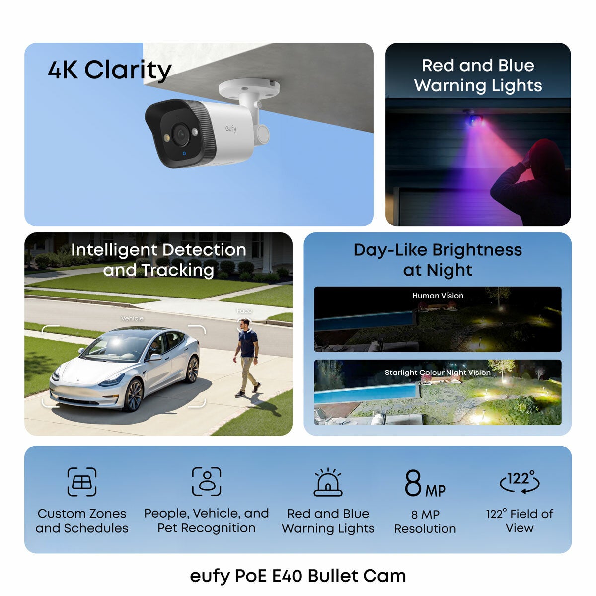 Eufy S4 NVR Security System with 2 x S4 Bullet-PTZ Cams & 2 x E40 Bullet Cams