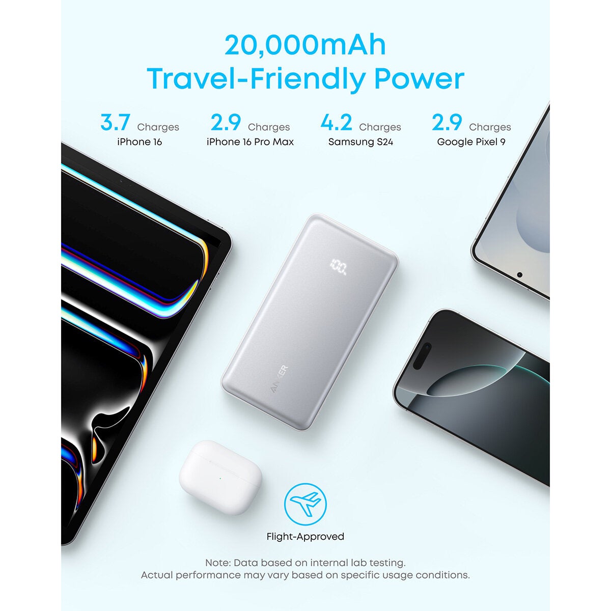 Anker Zolo 10k and 20k Power Banks with Built-in USB-C Cable