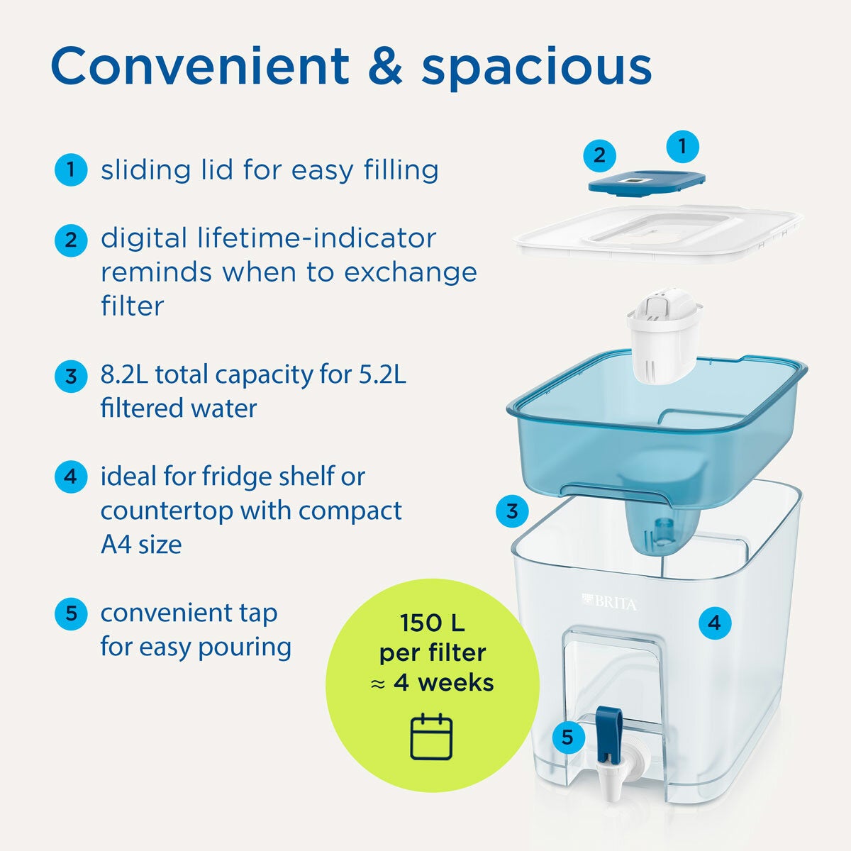 Brita XXL Water Filter Tank Maxtra Flow, 8L
