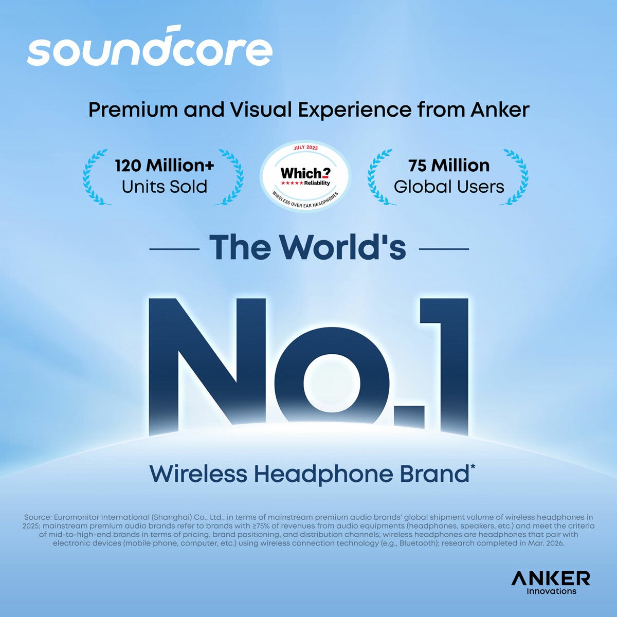 Soundcore Liberty 5 Wireless Noise-Cancelling Earbuds