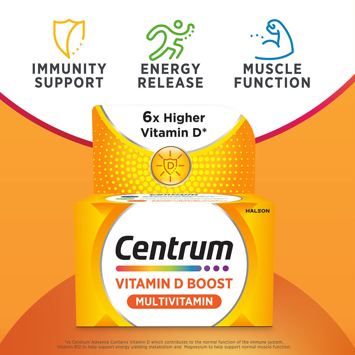 Centrum Vitamin D Boost Multivitamin 3 x 30 Count