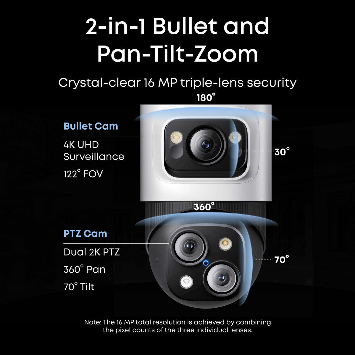 Eufy S4 NVR Security System with 2 x S4 Bullet-PTZ Cams & 2 x E40 Bullet Cams