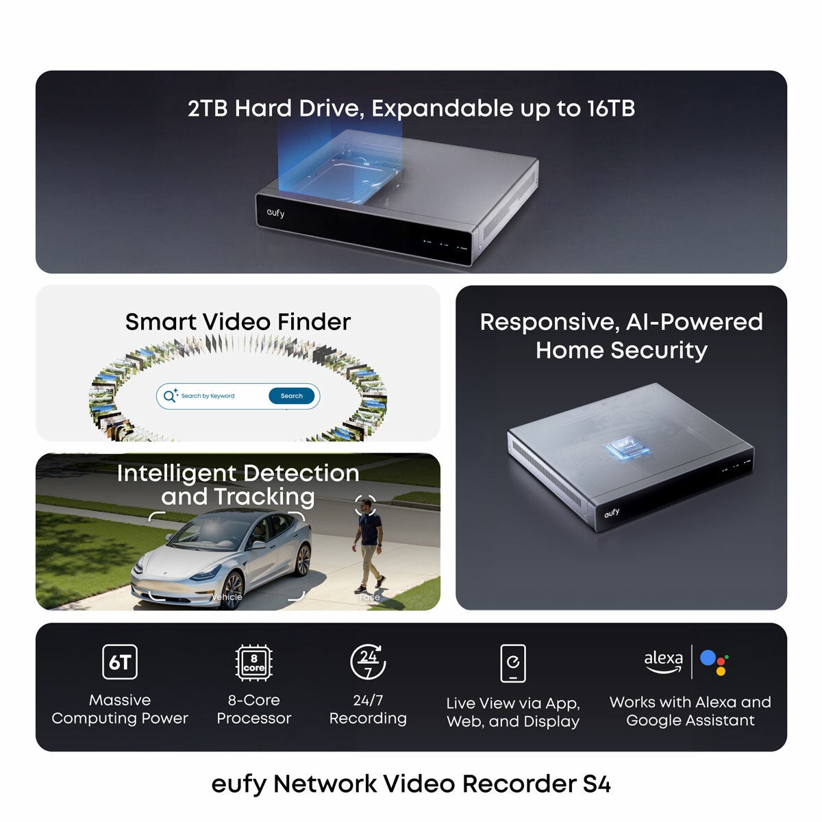 Eufy S4 NVR Security System with 2 x S4 Bullet-PTZ Cams & 2 x E40 Bullet Cams