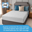 Sealy Advance Cool Mattress Protector