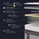 Sealy Posturepedic Elevate Ultra Rhythm Medium Mattress in 4 Sizes