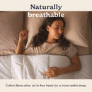 Sleepeezee Sumptuous Cotton 10.5 Tog Duvet In 4 Sizes