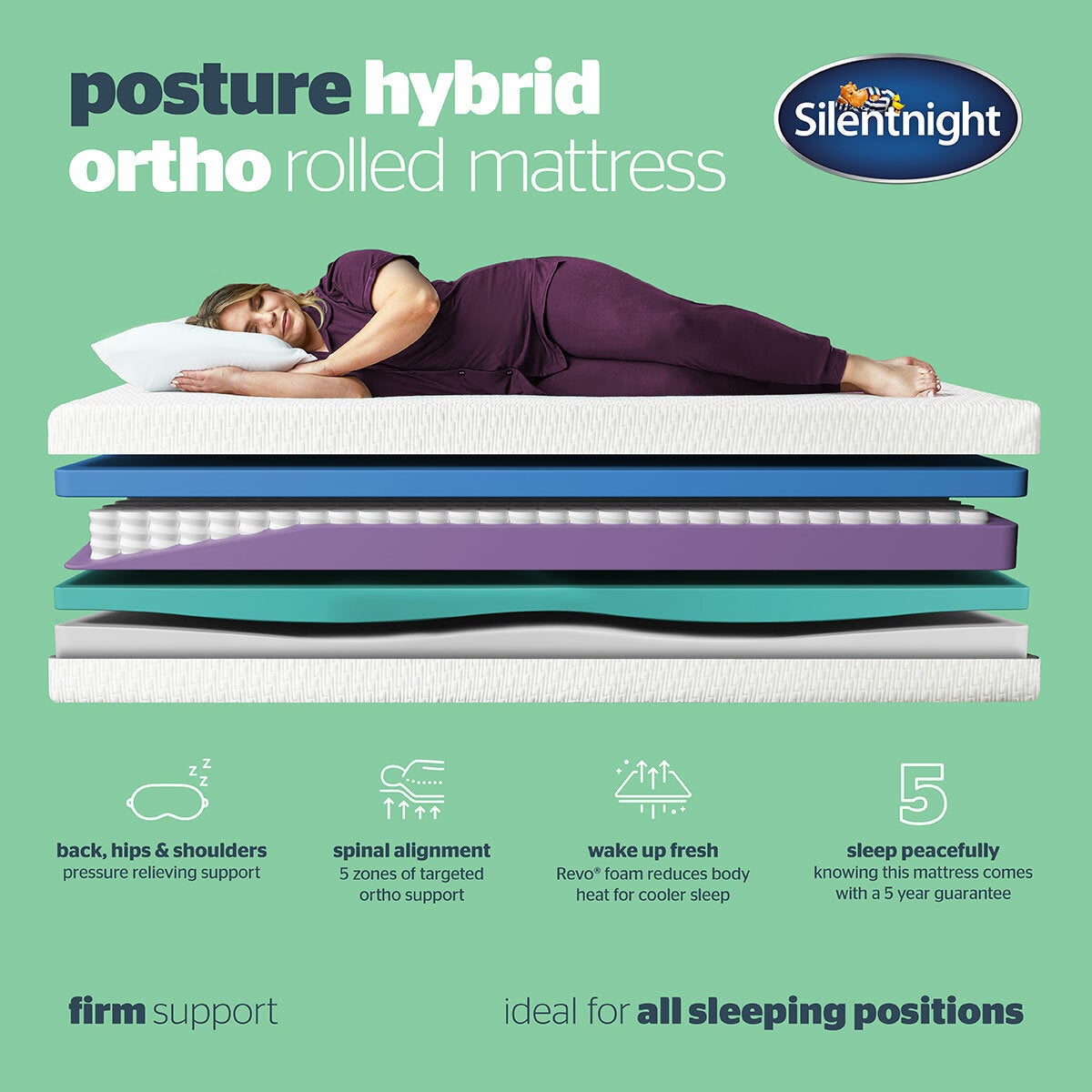 Silentnight Rolled Foam Revo Hybrid Ortho Mattress in 4 Sizes