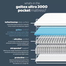 Silentnight Geltex Ultraflex 3000 Mirapocket Mattress